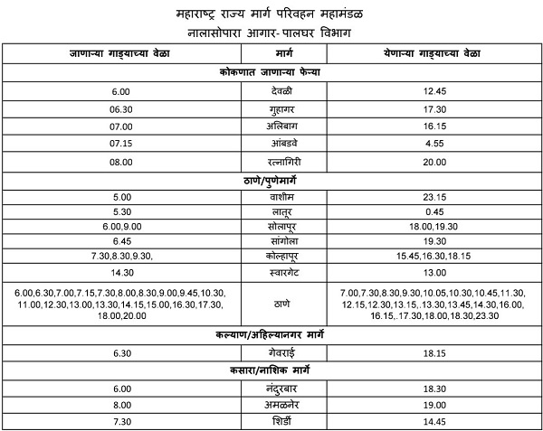 nalasopara bus stand time table